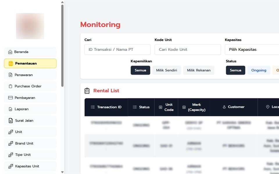 Fleet Monitoring & Sales, Monitoring