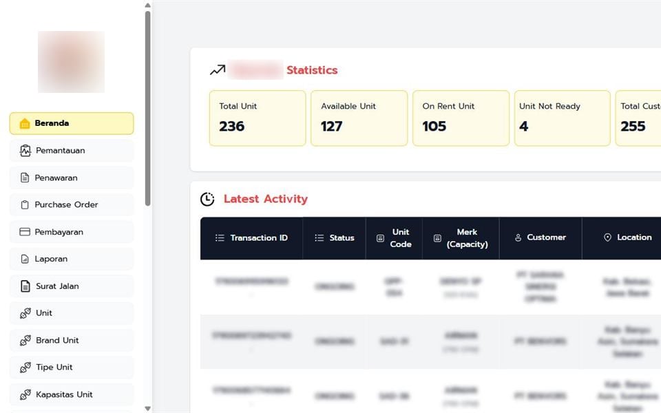 Fleet Monitoring & Sales, Home
