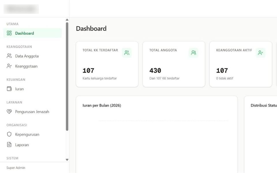 Membership & Dues Management, Dashboard