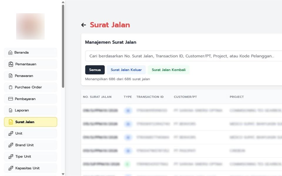 Fleet Monitoring & Sales, Delivery Notes
