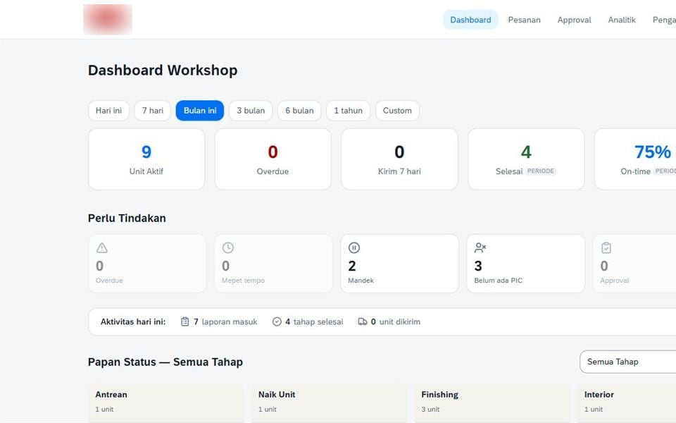 Production Portal & Job Order Tracking, Workshop Dashboard