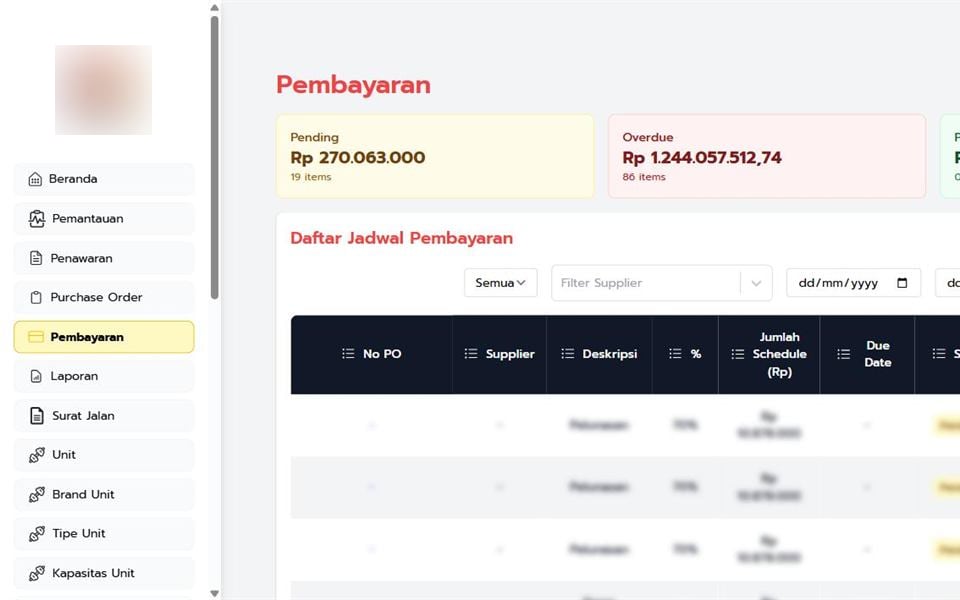Fleet Monitoring & Sales, Payments
